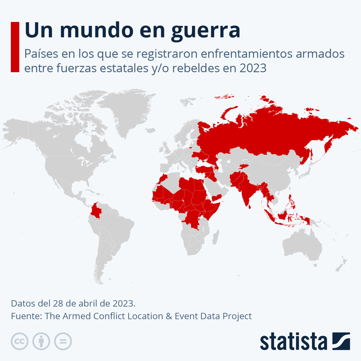 Un mundo en guerra Un mundo en guerra