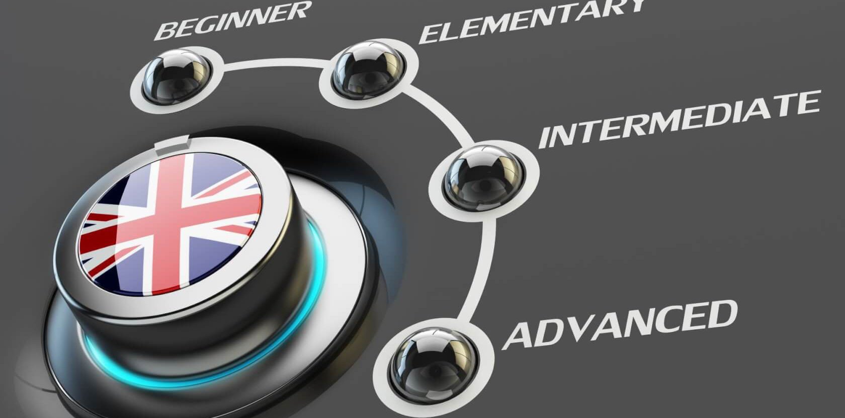 Un botó giratori de selecció amb la bandera del Regne Unit i amb quatre nivells: beginner, elementary, intermediate i advanced