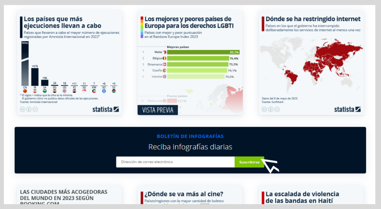 Inscripción boletín Satista