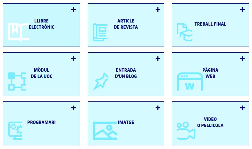 Com citar recursos electrònics